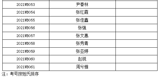 1619767074365922.png image.png