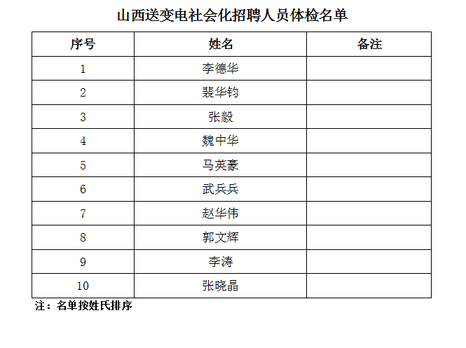 1635496858578225.png image.png