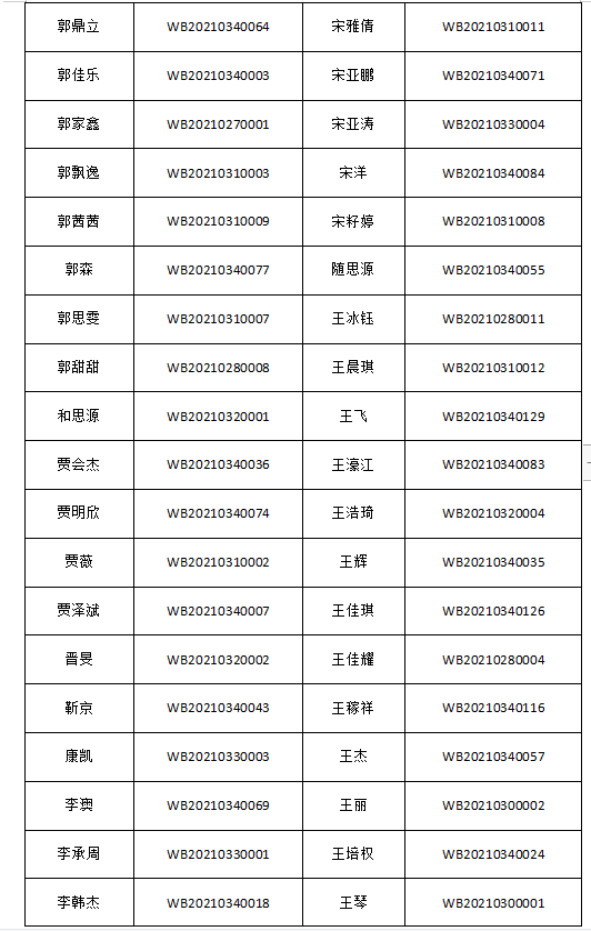 1637056399550486.png image.png