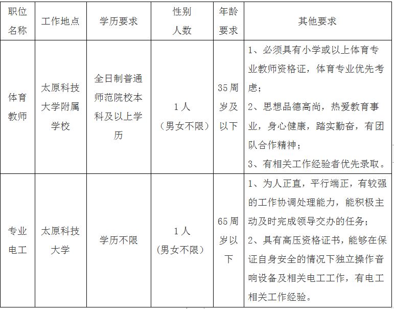 1644222270501364.png image.png