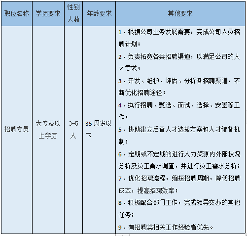 1644829207475442.png image.png