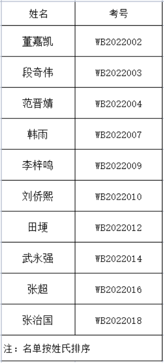 1645521894673414.png image.png