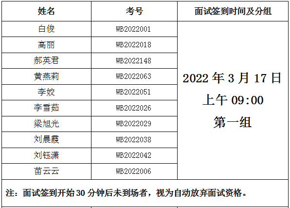 1647336516676980.png image.png