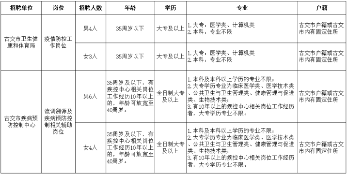 1651974412668772.png image.png