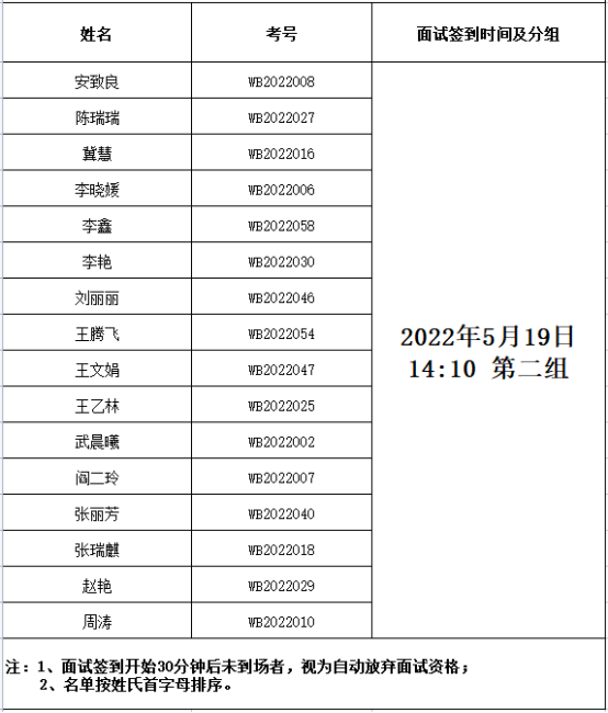 1652859355998645.png image.png