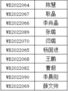 1653017184953951.png image.png