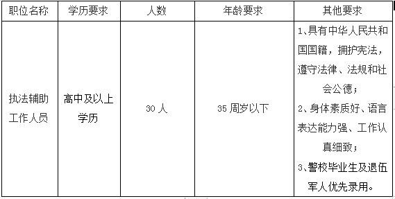 1656398942565712.png image.png