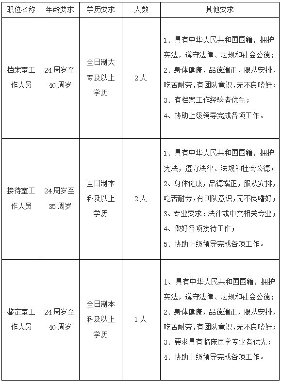 1693290088543372.png image.png