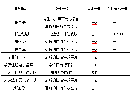 1743583739438557.png image.png